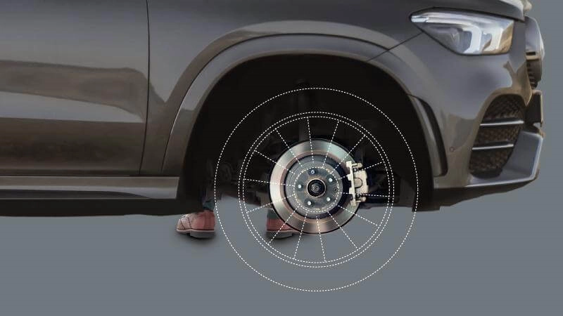Settore automotive